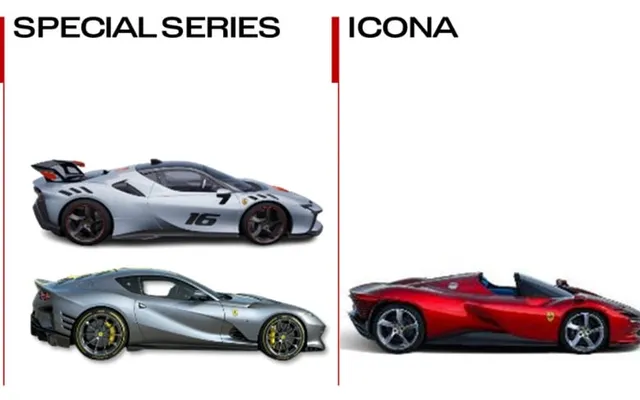 Ferrari păstrează motorul termic: strategia până în 2030 Ferrari păstrează motorul termic: strategia până în 2030
